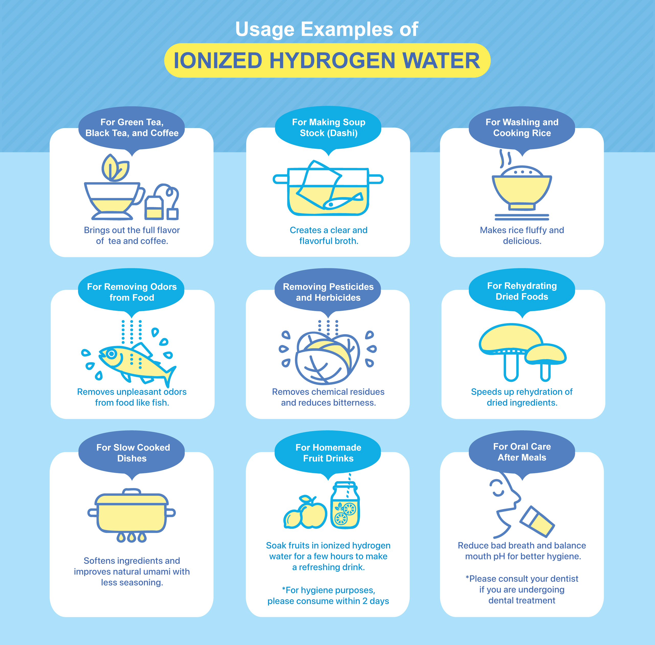 Benefits-of-TRIM-Water-Purifier-(Ionized-Hydrogen-Water)