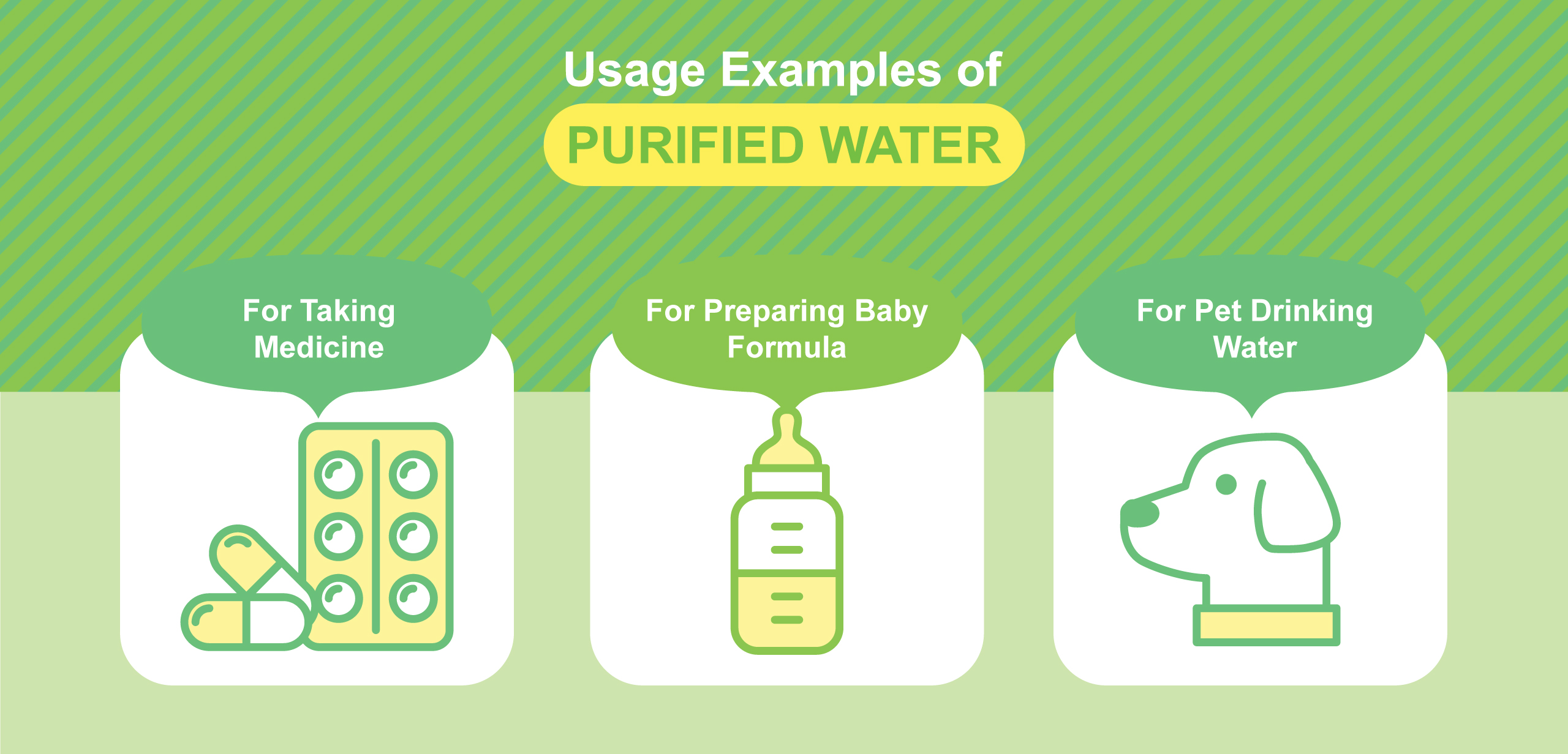 Benefits-of-TRIM-Water-Purifier-(Purified-Water)