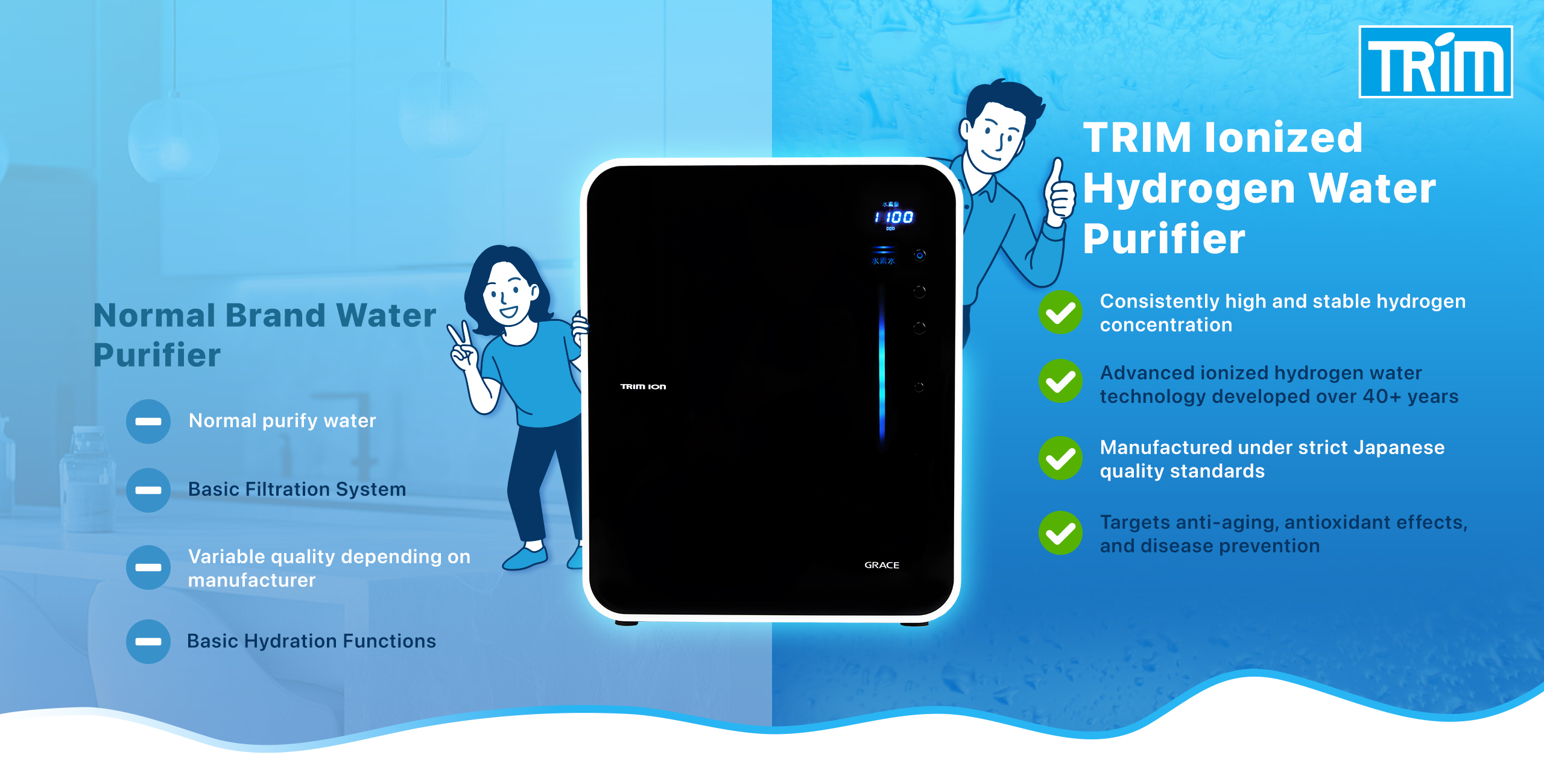Normal-Water-Purifier-Comparison Normal-Water-Purifier-Comparison