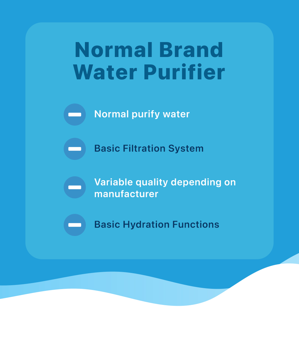 TRIM-Ionized-Hydrogen-Water-Purifier-(Mobile-2.1)