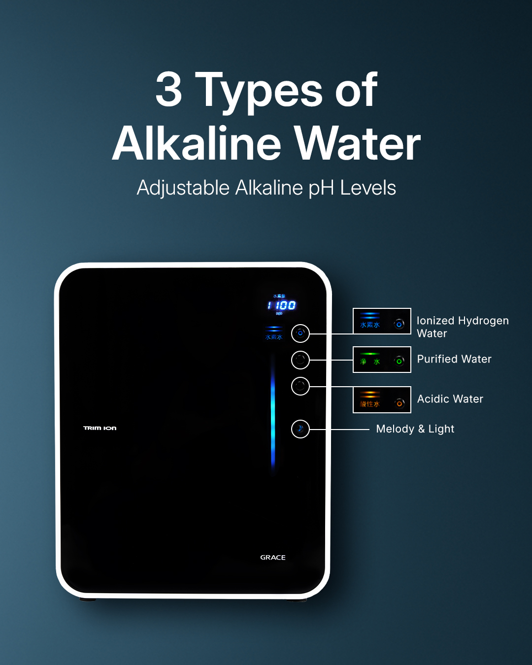 GRACE-3-Types-of-Alkaline-Water-(Mobile)