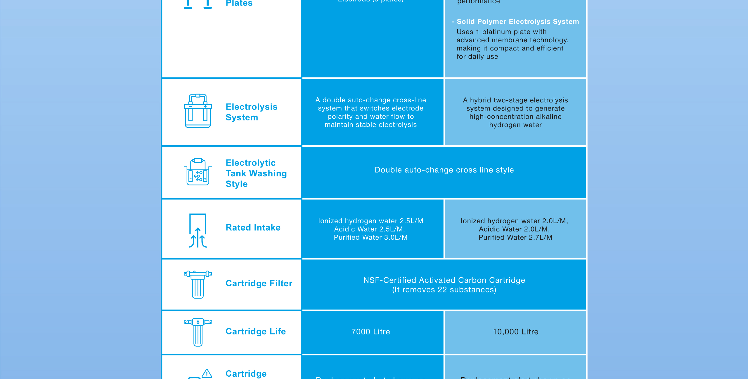 Neo-VS-Grace-Model-Desktop-2.2