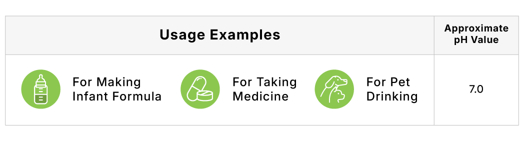 Purified-Water-v2 Purified-Water-v2